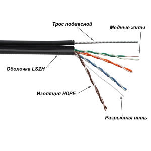 TWT UTP cable, 4 pair, cat. 5е, LSZH, universal, with steel messenger, 305 m